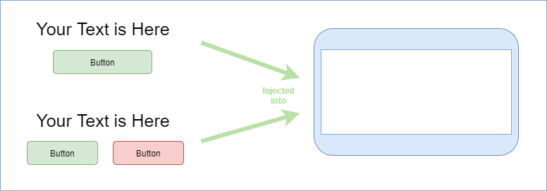 nested prefabs unity 2019